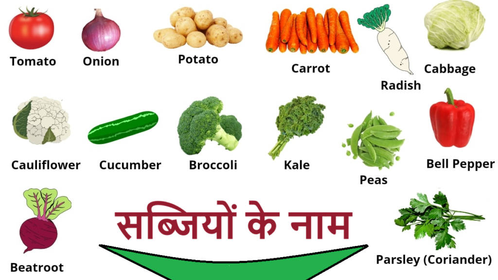 list of vegetables name in english and hindi