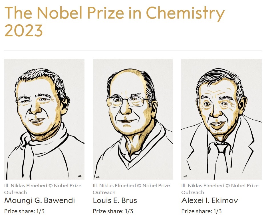 Nobel Prize 2023 Winners: Names and Fields of Achievement - नोबेल ...