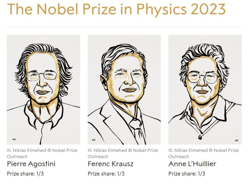 Nobel Prize 2023 Winners Names and Fields of Achievement नोबेल